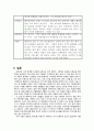 중소기업 경영혁신 성공사례에 관한 연구 ROMANSON [로만손 기업소개] 14페이지