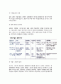 [관광 사업] 관광사업의 정의(개념)와 범위, 관광사업발전단계, 현대관광사업의 발전요인 5페이지