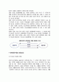 [관광 사업] 관광사업의 정의(개념)와 범위, 관광사업발전단계, 현대관광사업의 발전요인 6페이지