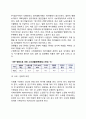 [여가의 영향요인] 여가의 거시적 환경요인 (정치적 요인, 경제적 요인, 사회, 문화적 요인, 기술적 요인, 생태적 요인) 5페이지