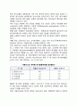 [여가의 영향요인] 여가의 거시적 환경요인 (정치적 요인, 경제적 요인, 사회, 문화적 요인, 기술적 요인, 생태적 요인) 8페이지