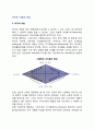 [여가의 개념] 여가의 어원과 정의 2페이지
