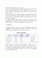 여가주체의 여가활동조건 7페이지