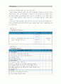 [보건교육D형 4학년]초중고학생의 집단따돌림에 대한 보건교육 - 6페이지