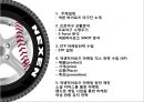넥센히어로즈(NEXEN Heroes) 마케팅전략분석/넥센히어로즈 새로운 마케팅 실행방안 제안.pptx 4페이지