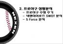 넥센히어로즈(NEXEN Heroes) 마케팅전략분석/넥센히어로즈 새로운 마케팅 실행방안 제안.pptx 6페이지