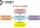 넥센히어로즈(NEXEN Heroes) 마케팅전략분석/넥센히어로즈 새로운 마케팅 실행방안 제안.pptx 8페이지