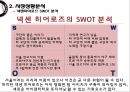넥센히어로즈(NEXEN Heroes) 마케팅전략분석/넥센히어로즈 새로운 마케팅 실행방안 제안.pptx 9페이지