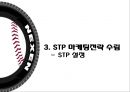넥센히어로즈(NEXEN Heroes) 마케팅전략분석/넥센히어로즈 새로운 마케팅 실행방안 제안.pptx 10페이지