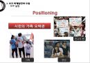 넥센히어로즈(NEXEN Heroes) 마케팅전략분석/넥센히어로즈 새로운 마케팅 실행방안 제안.pptx 13페이지
