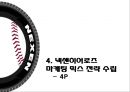 넥센히어로즈(NEXEN Heroes) 마케팅전략분석/넥센히어로즈 새로운 마케팅 실행방안 제안.pptx 15페이지