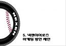 넥센히어로즈(NEXEN Heroes) 마케팅전략분석/넥센히어로즈 새로운 마케팅 실행방안 제안.pptx 20페이지
