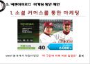 넥센히어로즈(NEXEN Heroes) 마케팅전략분석/넥센히어로즈 새로운 마케팅 실행방안 제안.pptx 22페이지