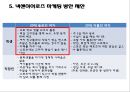 넥센히어로즈(NEXEN Heroes) 마케팅전략분석/넥센히어로즈 새로운 마케팅 실행방안 제안.pptx 26페이지