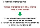 넥센히어로즈(NEXEN Heroes) 마케팅전략분석/넥센히어로즈 새로운 마케팅 실행방안 제안.pptx 28페이지