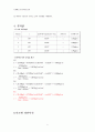 [기계재료시험] 충격시험 보고서 Impact test by Charpy [샤르피 충격시험을 통해 해머의 위치에너지에 의해 시험편에 가해지는 충격치를 구하는 시험] 5페이지