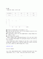 [재료공학실험] 재료시험법(경도시험) - 로크웰 경도시험 & 브리넬 경도 시험 6페이지