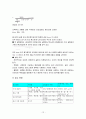 [재료공학실험] 재료시험법(경도시험) - 로크웰 경도시험 & 브리넬 경도 시험 12페이지