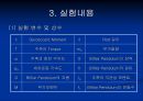 공학실험 - 자이로스코프[Gyroscope]의 동특성 실험 5페이지