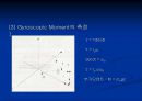 공학실험 - 자이로스코프[Gyroscope]의 동특성 실험 7페이지