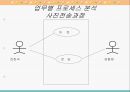[소프트웨어공학] UML 분석 4페이지
