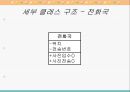 [소프트웨어공학] UML 분석 12페이지