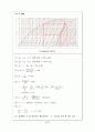 [열역학] 친환경적인 SC-12d 냉매를 이용한 자동차 에어컨 시스템 설계 6페이지