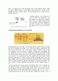 건축공학 - 혼화제 성분에 따른 특성 및 분사 메커니즘[리그닌계, 나프탈렌계, 폴리카르본산계] 2페이지