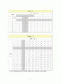 인간공학 - 수제화 공장의 인간공학적 설계 7페이지