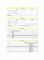 인간공학 - 수제화 공장의 인간공학적 설계 9페이지