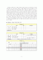 인간공학 - 수제화 공장의 인간공학적 설계 11페이지