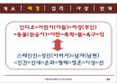 중남미 사상가 - 라스카사스 신부[BARTOLOME de LAS CASAS]에 관해 10페이지