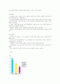 [사회문제] 게임중독의 원인, 심각성, 영향, 게임중독의 실태 및 지도방안, 게임중독에 관한 개인 의견 5페이지