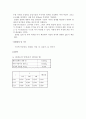 일반물리실험 - 구심력측정 2페이지