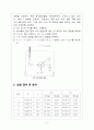 물리실험 - 힘의 분해 - 실험목적 : 평형 조건을 실험하여 힘의 합력과 평형력을 알아본다 2페이지