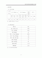 [토질역학 실험] 흙의 다짐 시험 (Compaction of soil) 2페이지