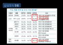삼성전자 6페이지