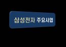 삼성전자 28페이지