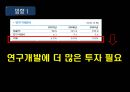삼성전자 42페이지