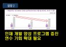 삼성전자 43페이지