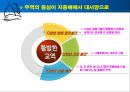 콜럼버스의 대서양 항해 물류, 경제적 측면  18페이지