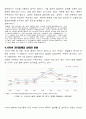 인터넷 윤리 인터넷 강의 레포트 입니다 6페이지