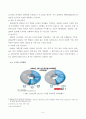 국가간 경제거래 6페이지