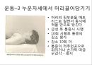경추 염좌의 재활 운동.PPT자료 14페이지