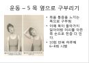 경추 염좌의 재활 운동.PPT자료 17페이지