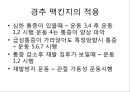경추 염좌의 재활 운동.PPT자료 23페이지