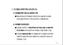 부동산 개발 - 리모델링업 19페이지