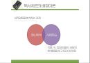 독서치료(개념, 이론, 종류, 단계, 효과, 한계점, 기관 방문 인터뷰 포함) 6페이지