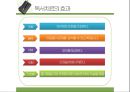 독서치료(개념, 이론, 종류, 단계, 효과, 한계점, 기관 방문 인터뷰 포함) 12페이지