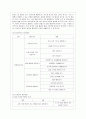 [아동건강교육 C형] 만 3세를 위한 안전교육을 계획하시오.(교육내용, 누리과정 내용 환경구성, 활동계획안 예시) 9페이지